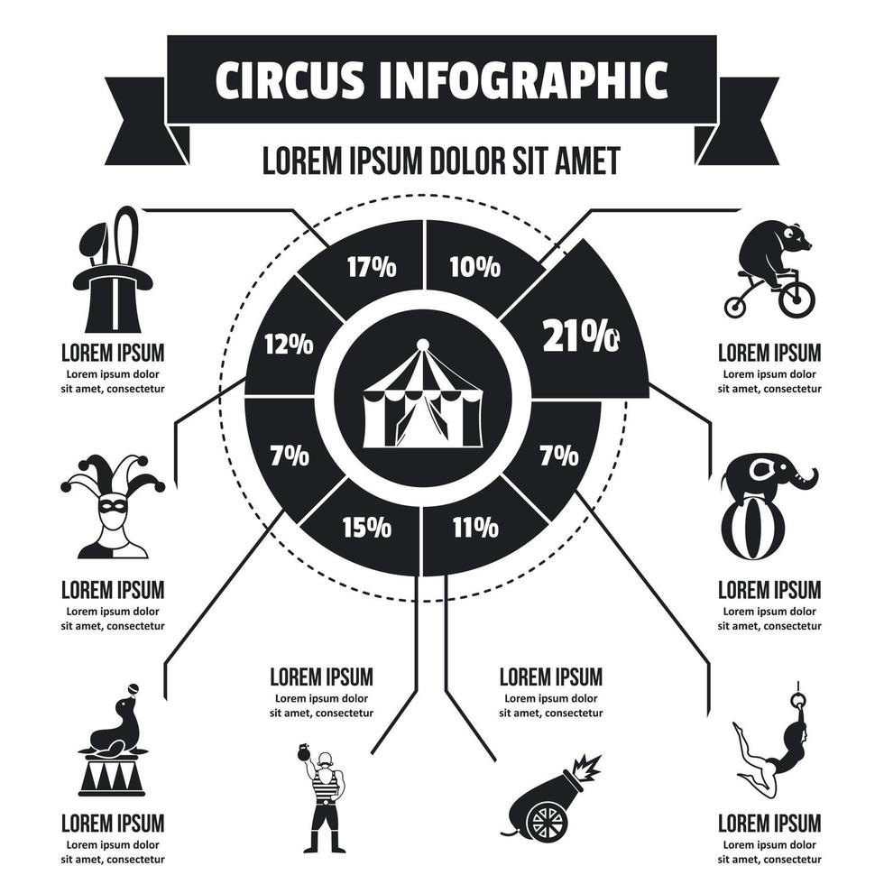 cirkus infographic koncept, enkel stil vektor