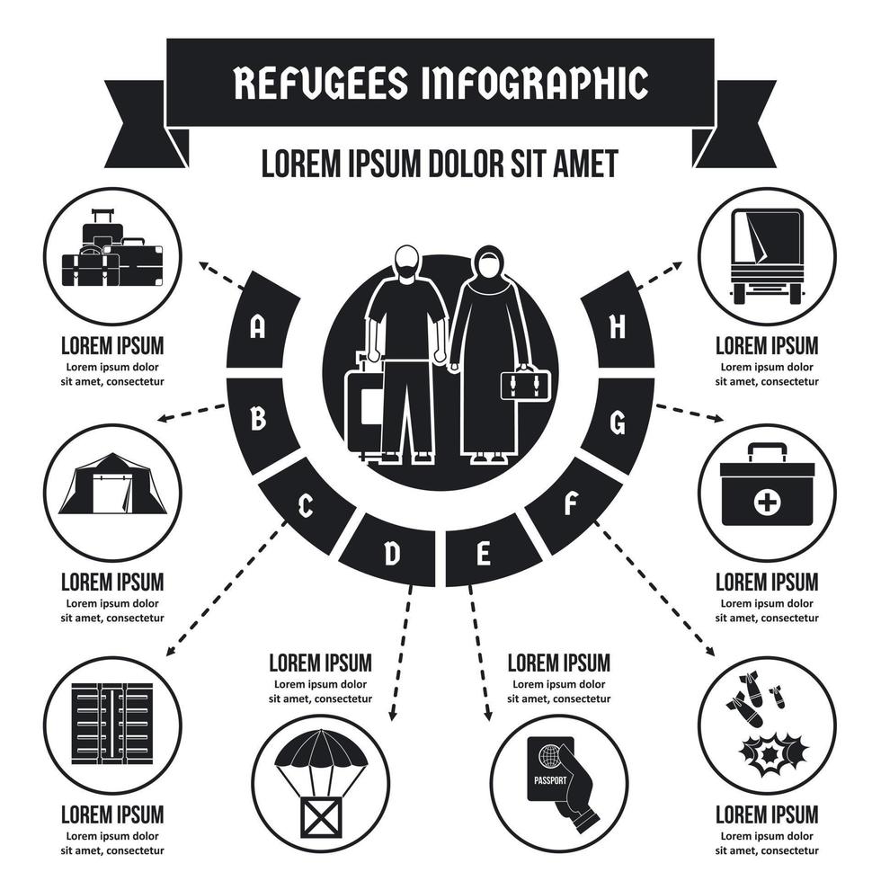 flyktingar infographic koncept, enkel stil vektor