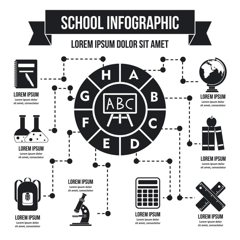 schulinfografikkonzept, einfacher stil vektor