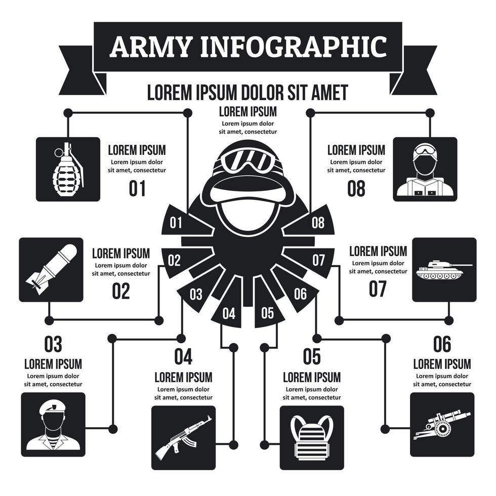 armén infographic koncept, enkel stil vektor