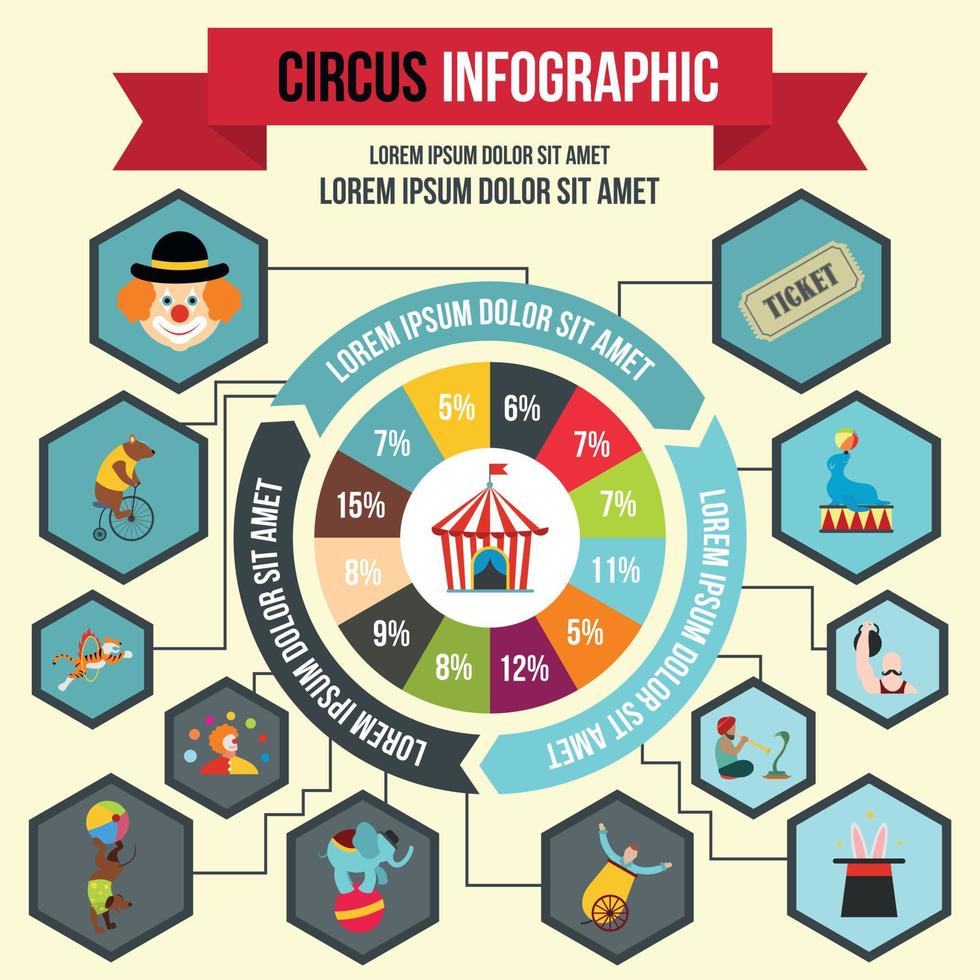 cirkus infographic, platt stil vektor