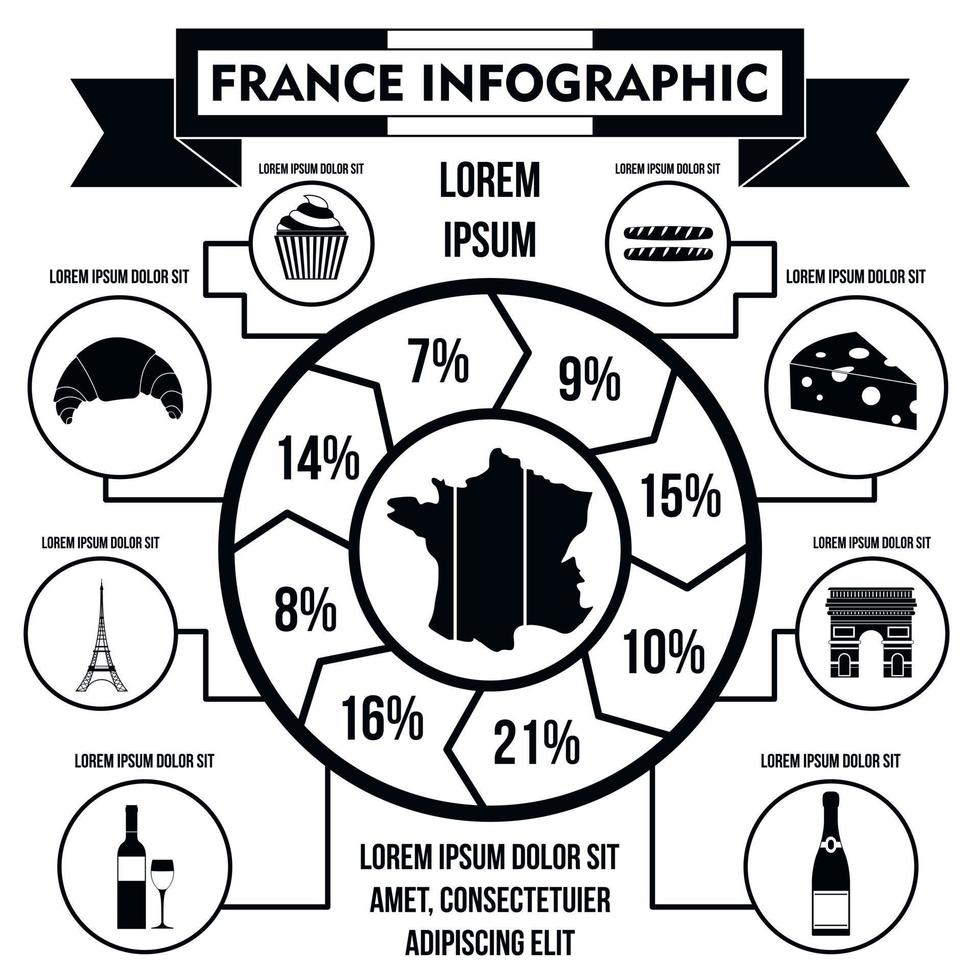 Frankrike infografiska element, enkel stil vektor