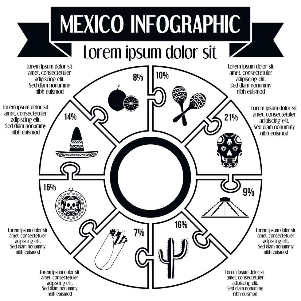Mexiko infografiska element, enkel stil vektor