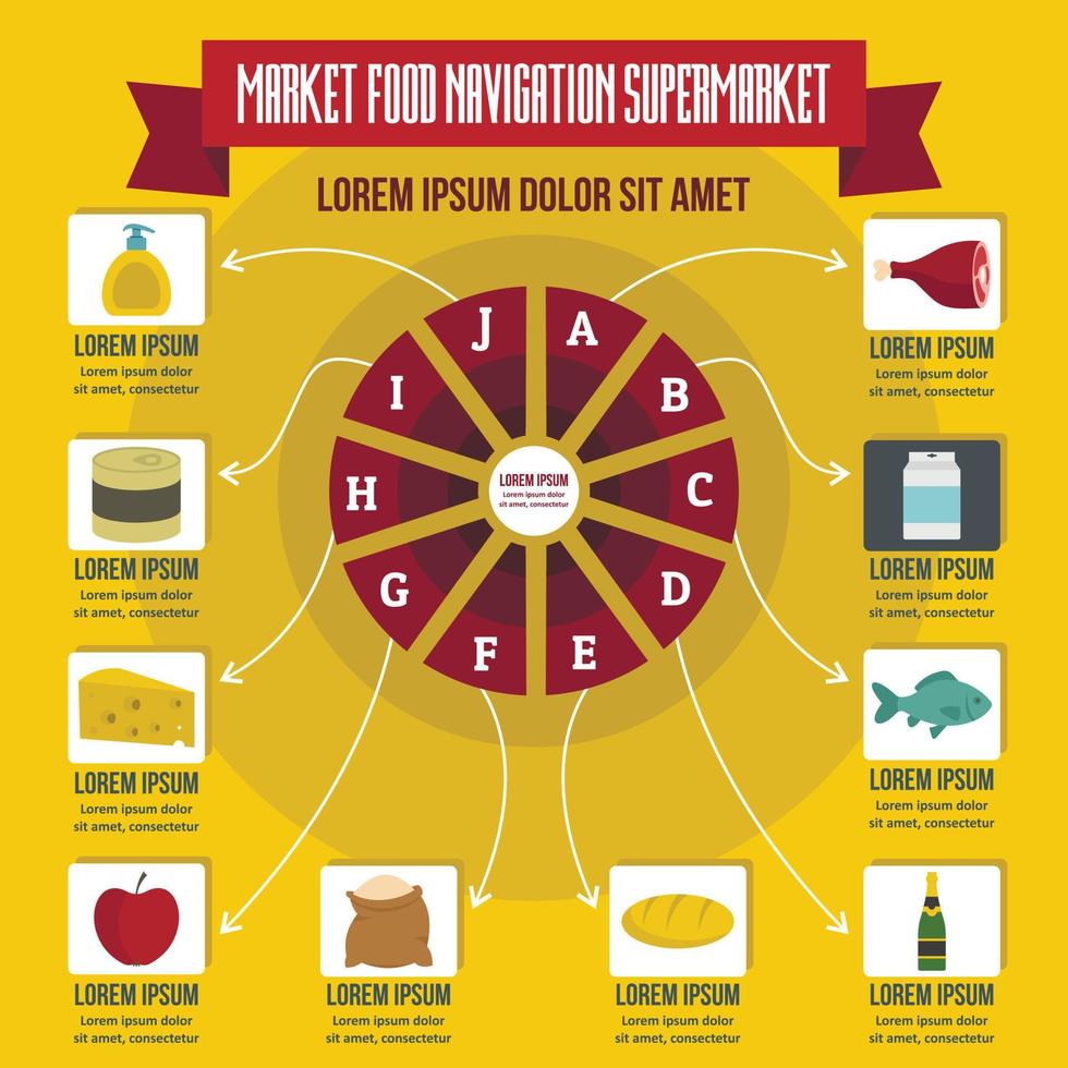 Marktnahrungsmittelnavigation Infografik, flacher Stil vektor