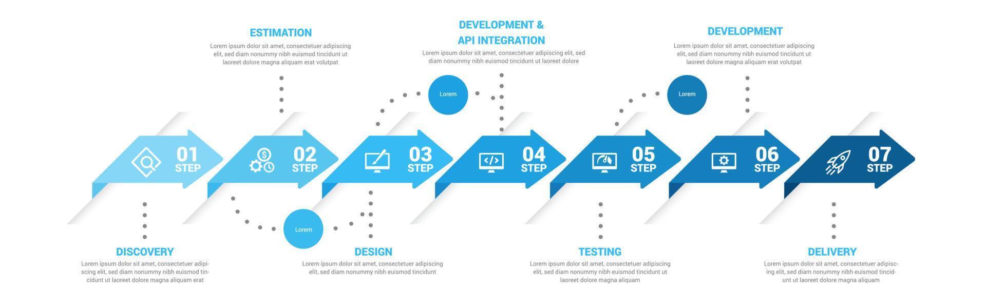 Business-Infografiken-Design-Vorlage mit Symbolen und 7 Schritten. kann für Workflow-Layout, Diagramm, Jahresbericht, Webdesign verwendet werden. Folge 10. vektor