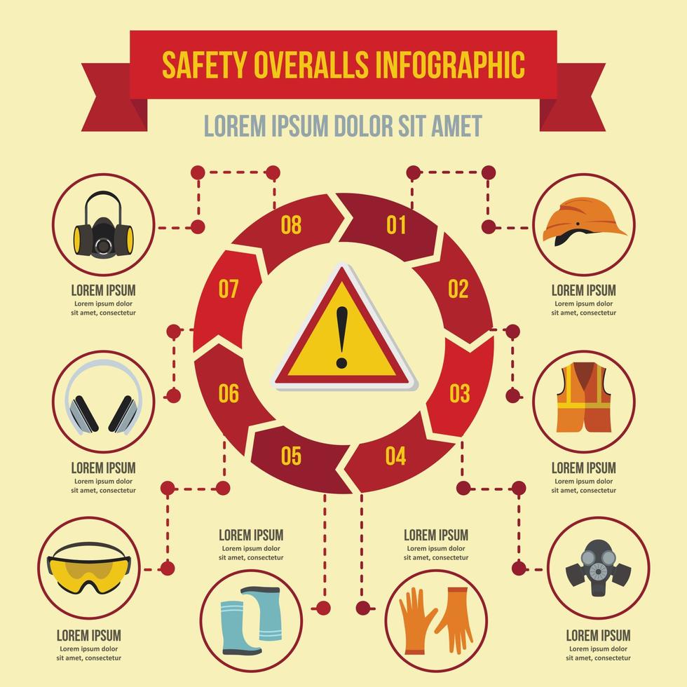 Infografik-Konzept für Sicherheitsoveralls, flacher Stil vektor