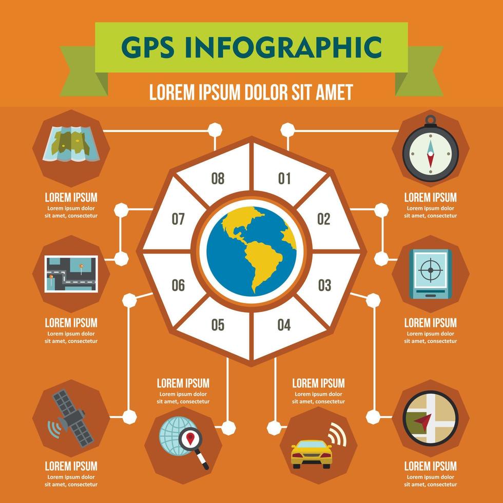 GPS-Navigation Infografik-Konzept, flacher Stil vektor