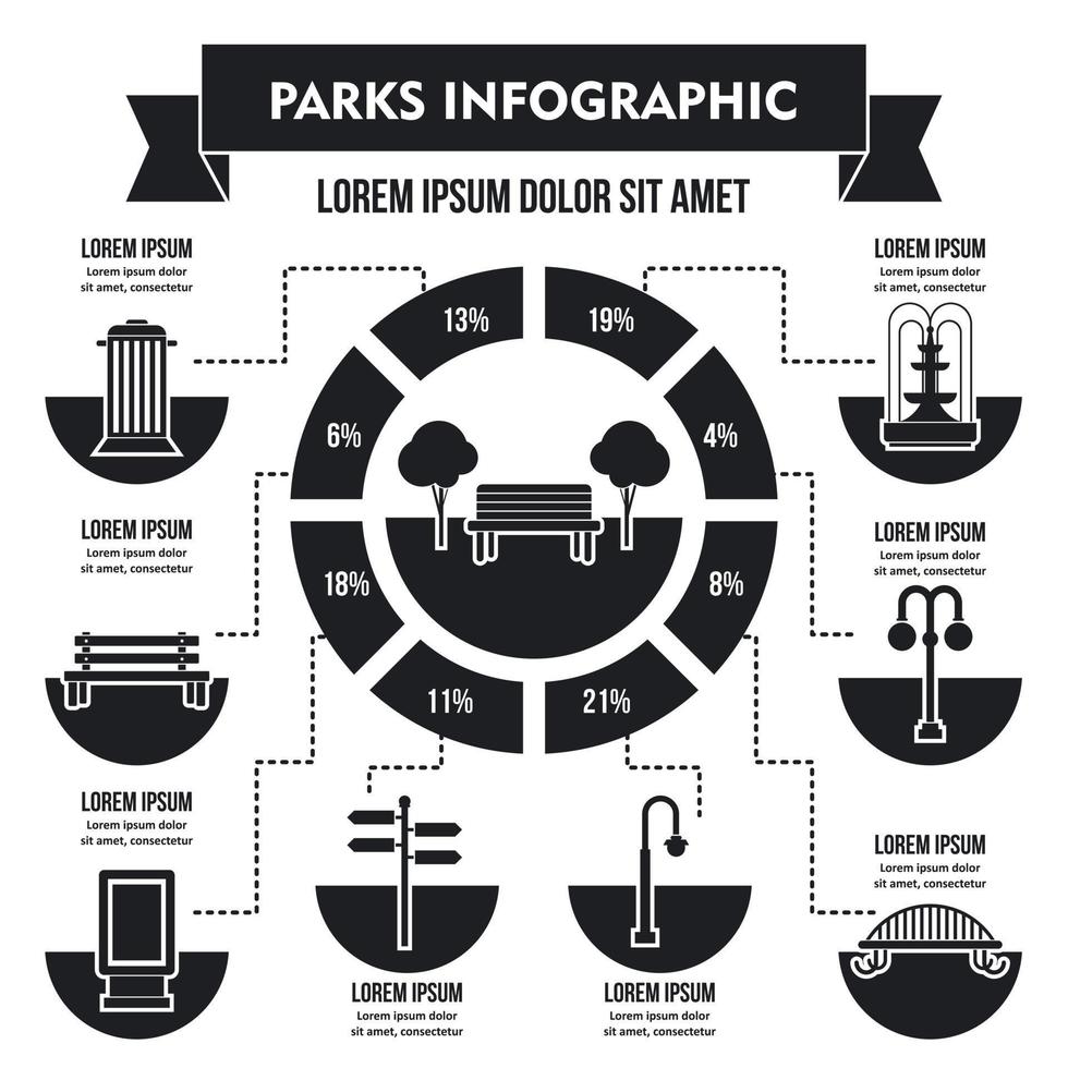 parker infographic koncept, enkel stil vektor