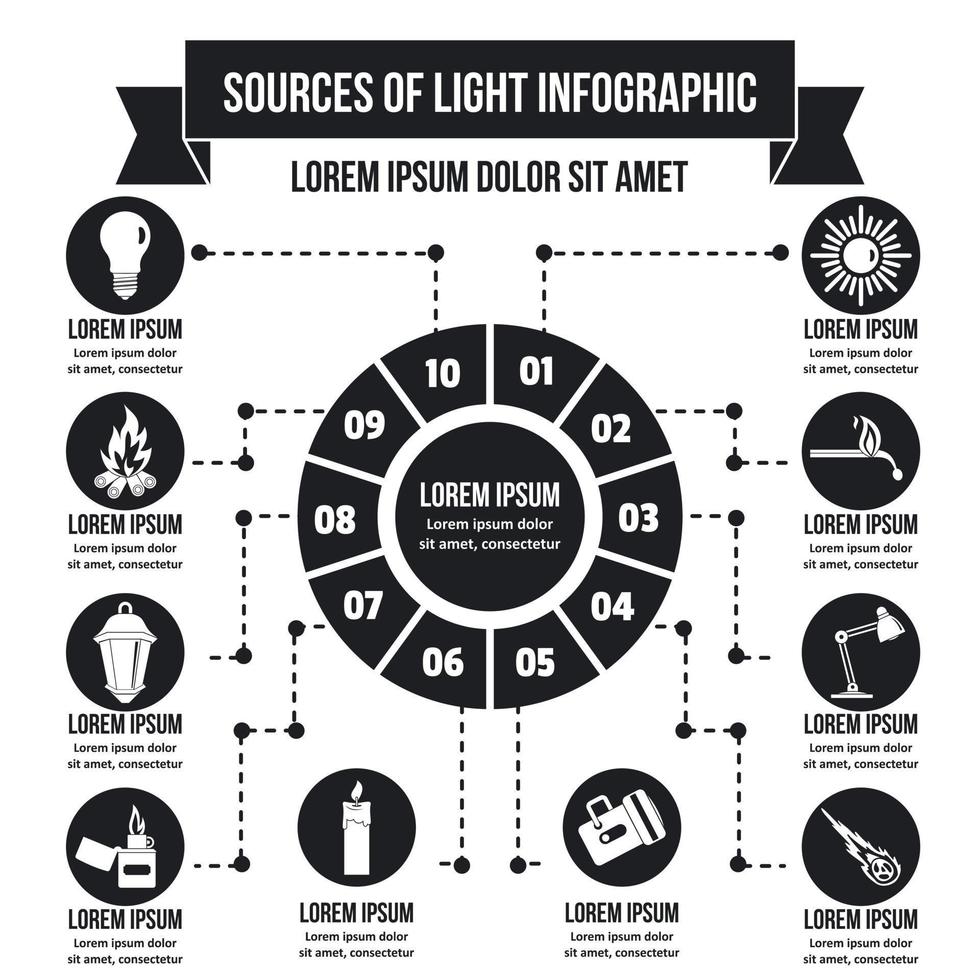 källor till ljus infographic koncept, enkel stil vektor