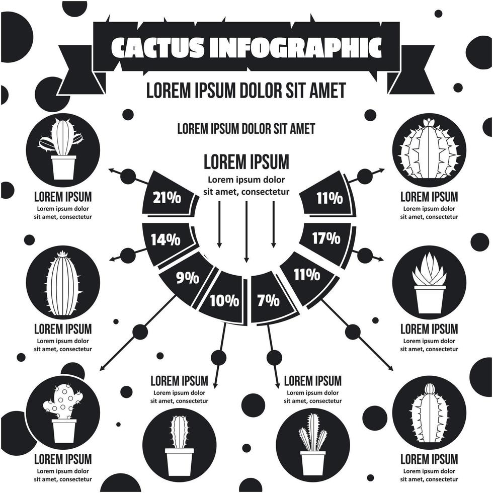 Kaktus-Infografik-Konzept, einfacher Stil vektor