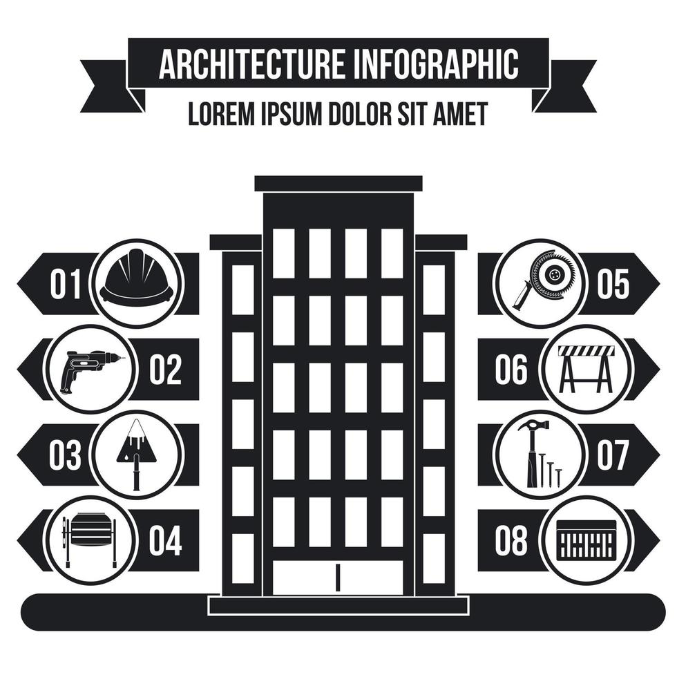 Architektur-Infografik-Konzept, einfacher Stil vektor
