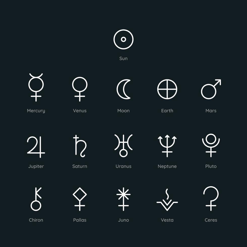 Planetensymbolsymbole im minimalistischen, trendigen Liner-Stil. Vektor Sternzeichen Sonne, Mond, Erde, Quecksilber, Venus, Mars, Jupiter, Saturn, Uranus, Neptun, Pluto für Logo Tattoo Kalender Horoskop