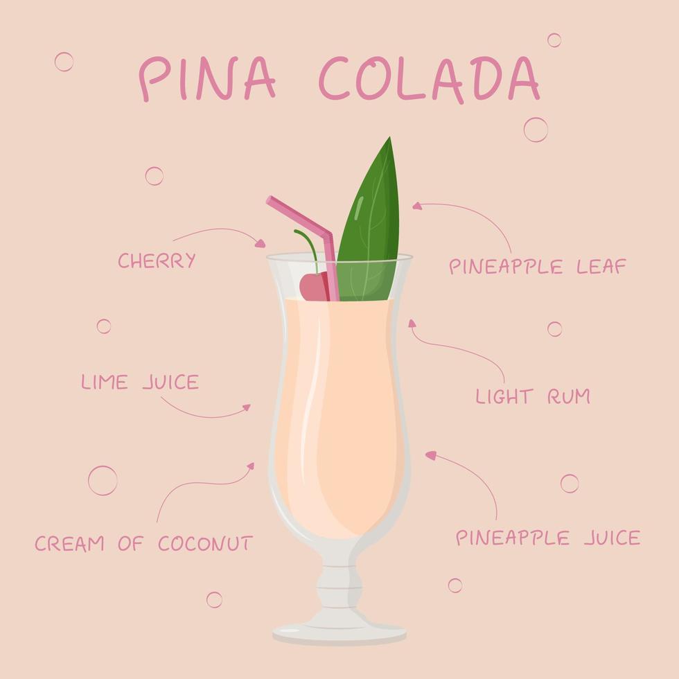 rezept für alkoholgetränke, cocktails und getränke. Piña Colada. Menügestaltung. Barkeeper-Führer. flache vektorillustration vektor