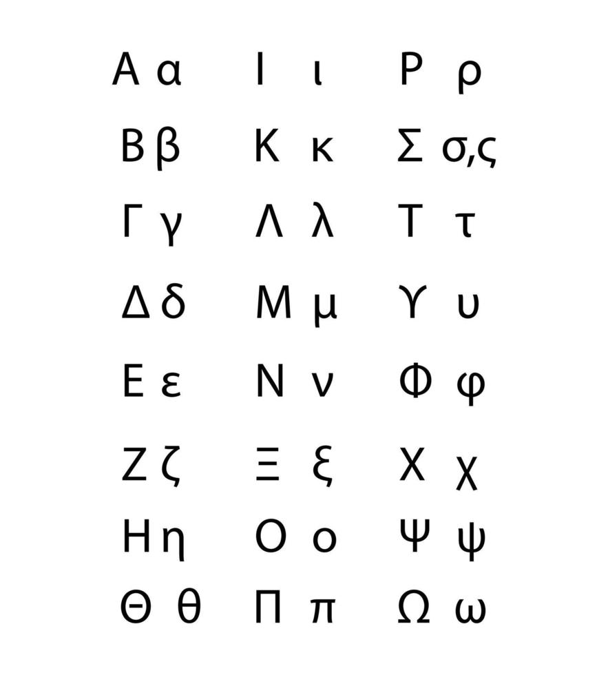 grekiska alfabetet isolerad på vit bakgrund vektor