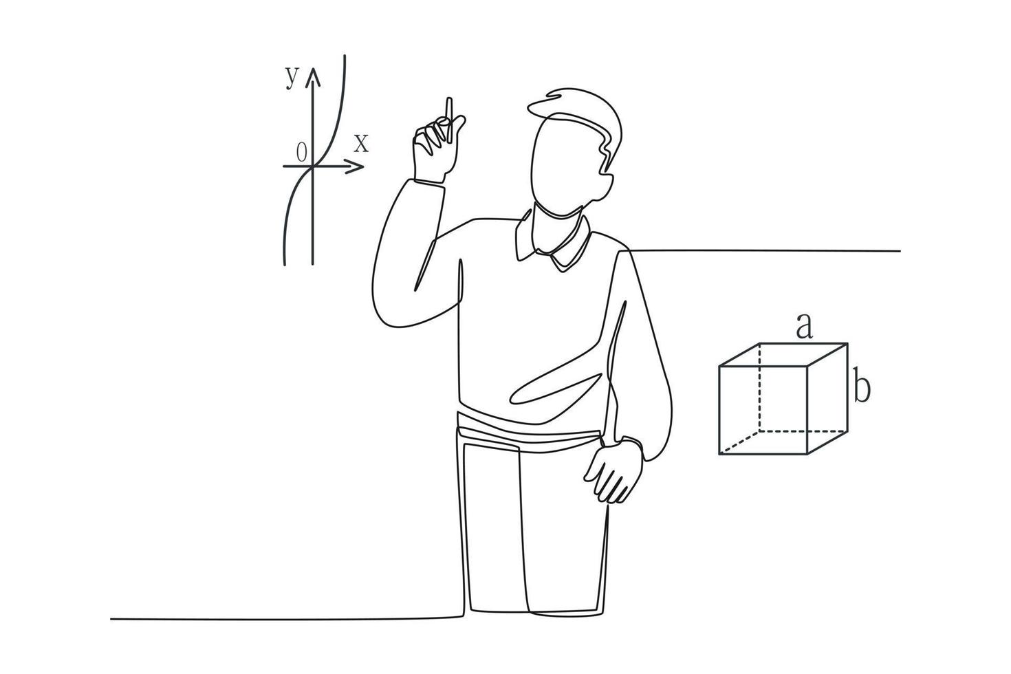 enkel kontinuerlig linjeritning student som löser matematiska problem på whiteboard i klassrummet. ämnen koncept i skola och universitet. kontinuerlig linje rita design grafisk vektorillustration. vektor