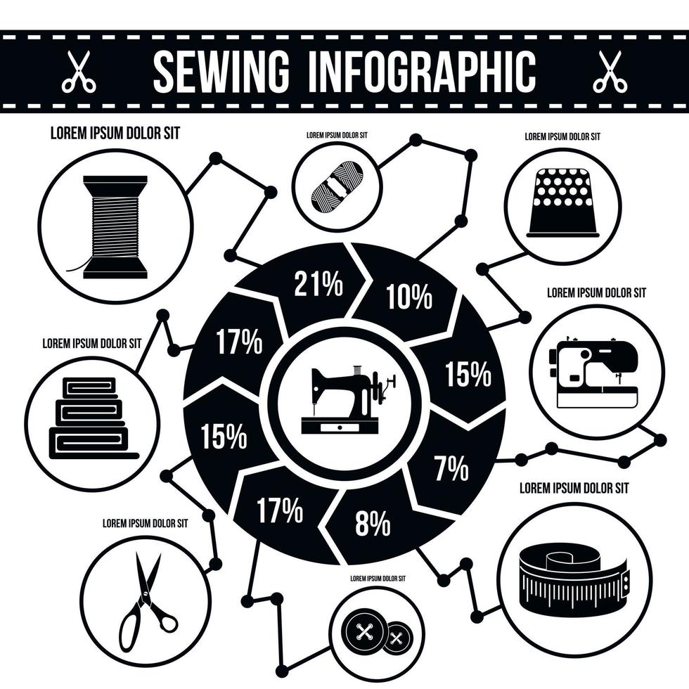 nähende infografik, einfacher stil vektor