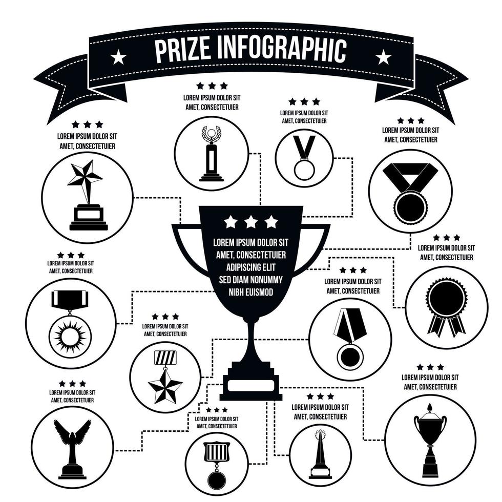 Preisinfografik, einfacher Stil vektor