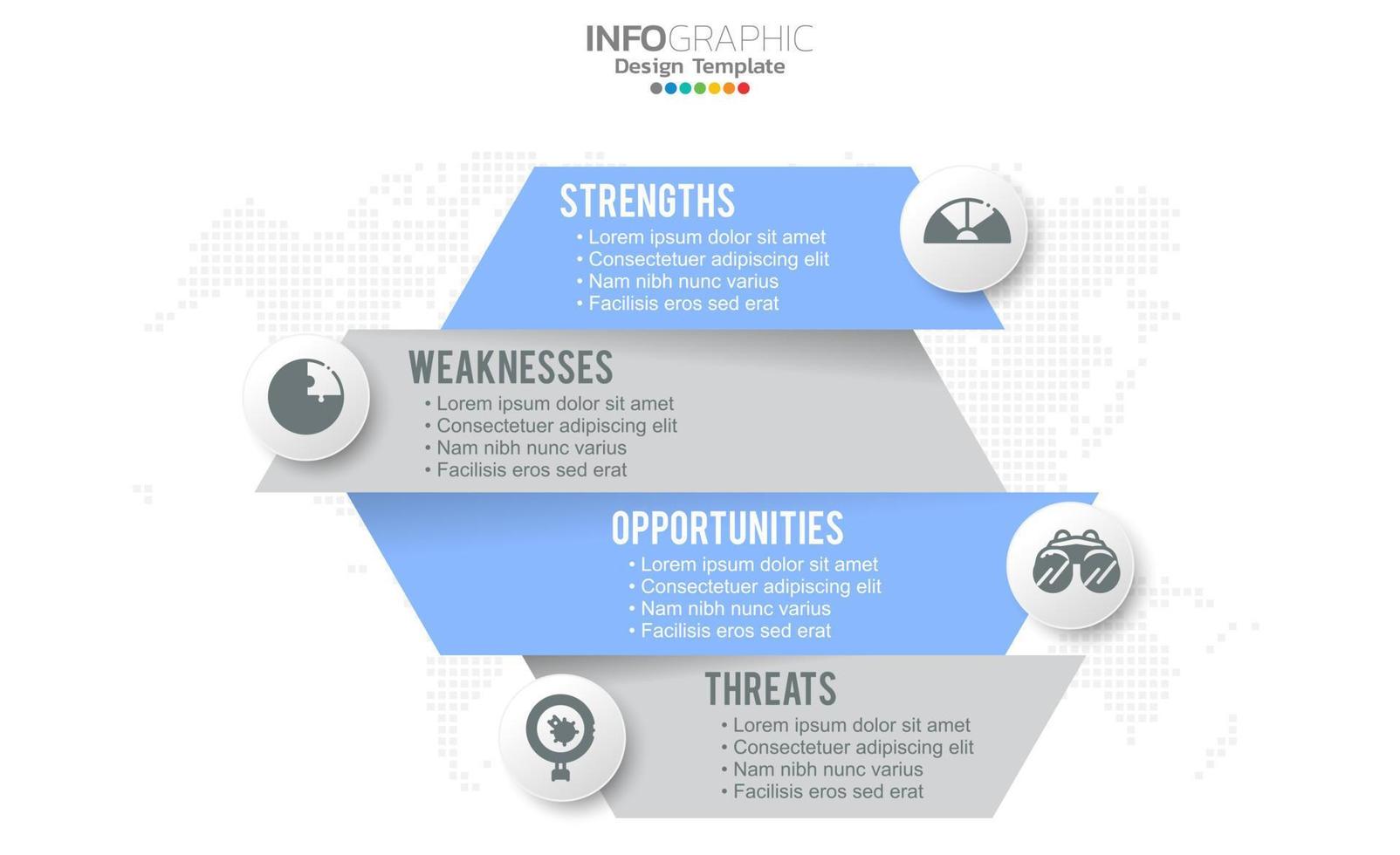 Vorlage für die SWOT-Analyse oder strategische Planungstechnik. Infografik-Design mit Vorlage mit vier Elementen. vektor