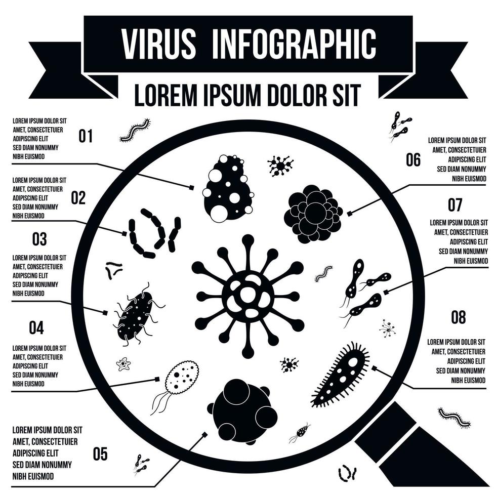 virus infographic, enkel stil vektor