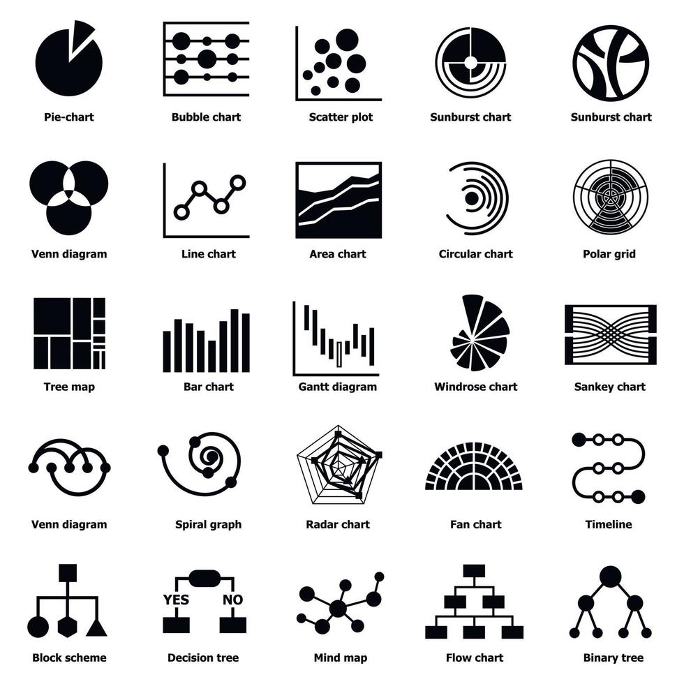 infographic diagram typer ikoner set, enkel stil vektor