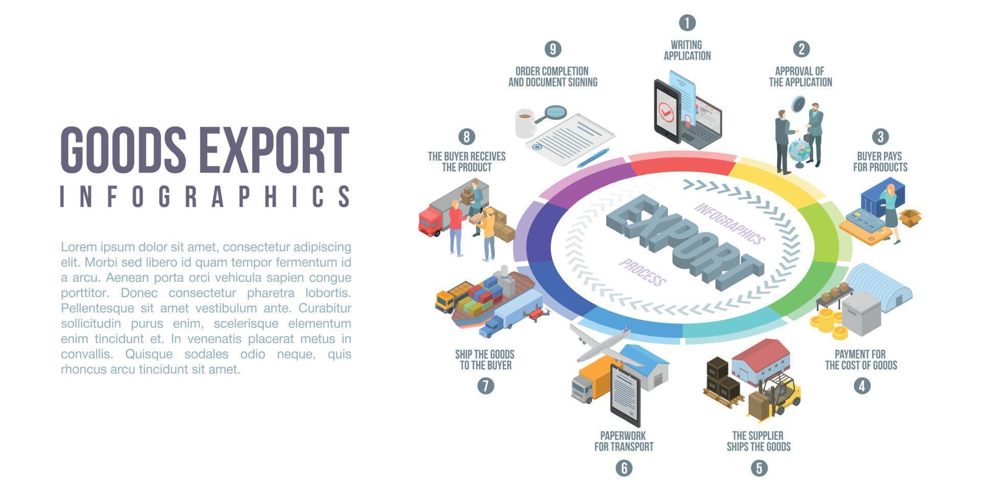 Warenexport Infografik, isometrischer Stil vektor