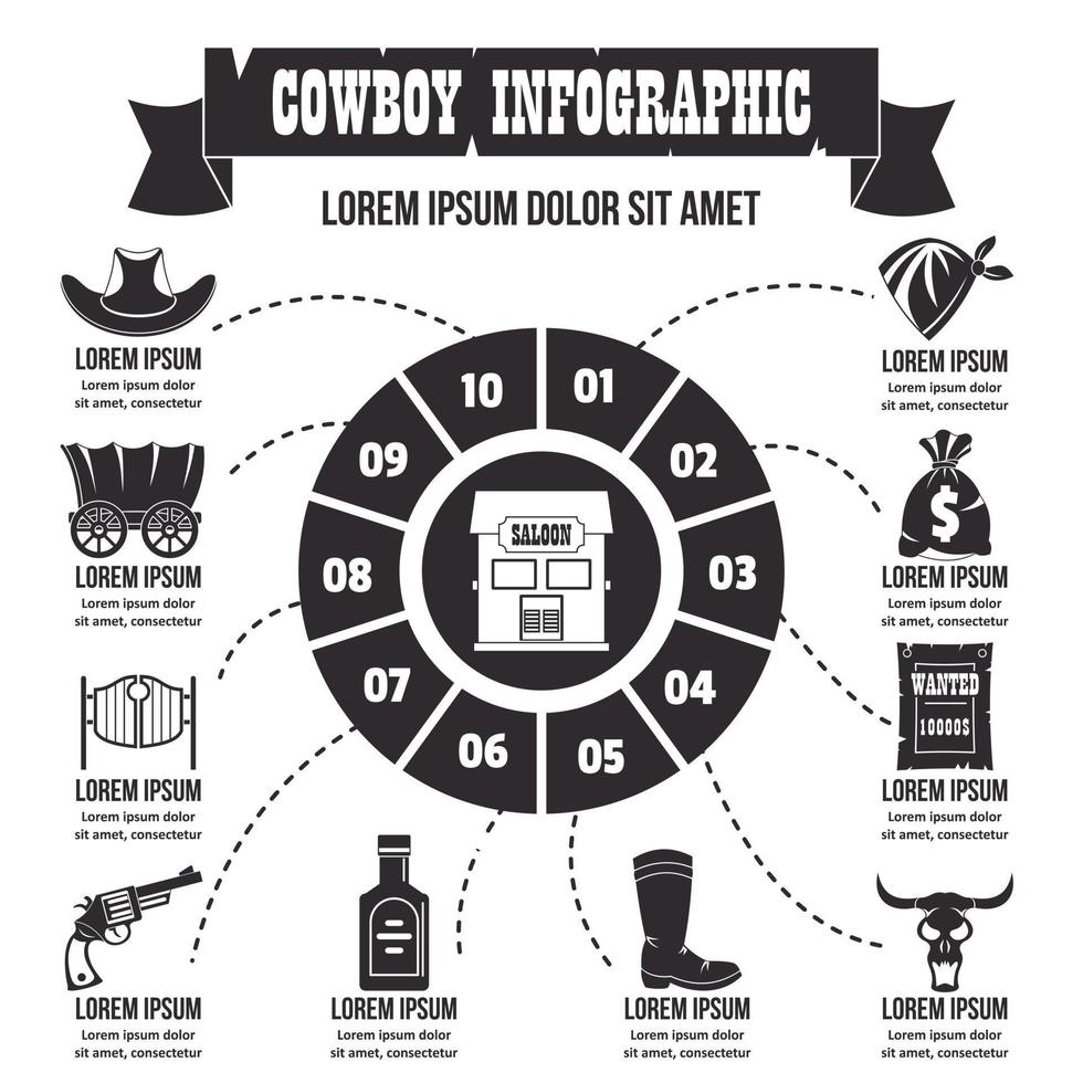 cowboy infographic, enkel stil vektor
