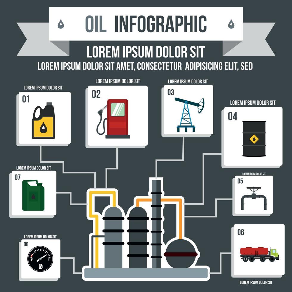 Infografik der Ölindustrie, flacher Stil vektor