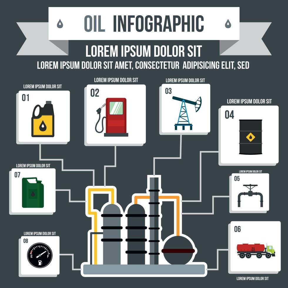oljeindustrin infographic, platt stil vektor