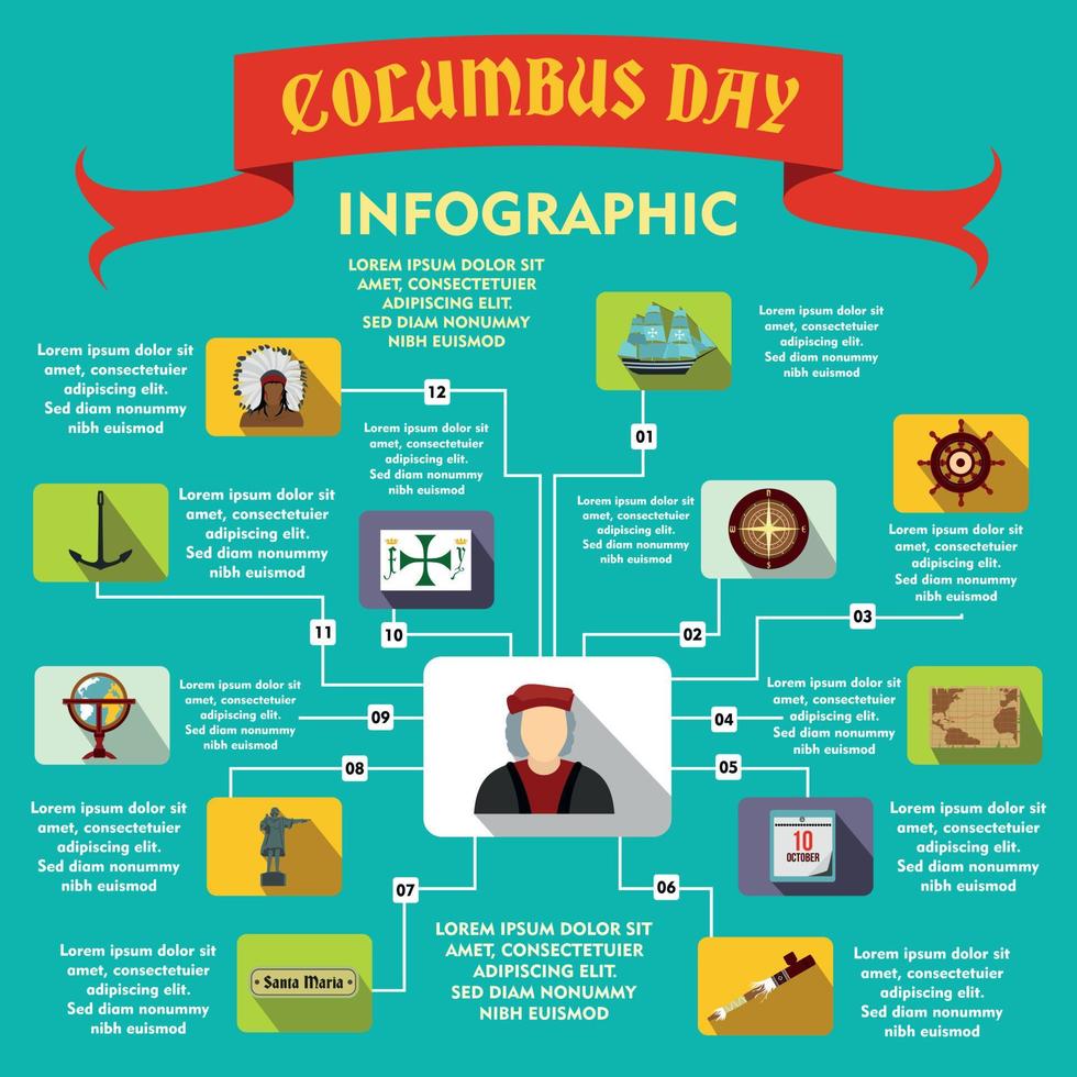 Columbus Day Infografik, flacher Stil vektor
