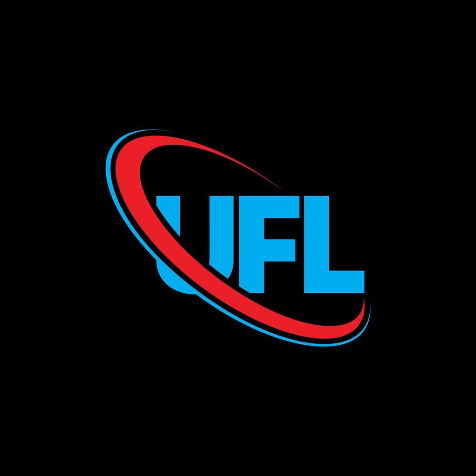 ufl logotyp. ufl brev. ufl bokstavslogotypdesign. initialer ufl logotyp länkad med cirkel och versaler monogram logotyp. ufl typografi för teknik, företag och fastighetsmärke. vektor