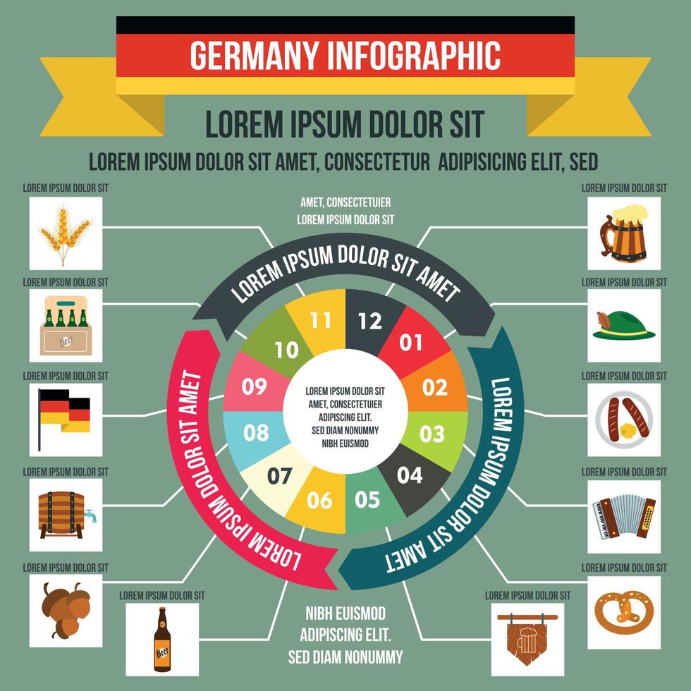 Tyskland infographic, platt stil vektor