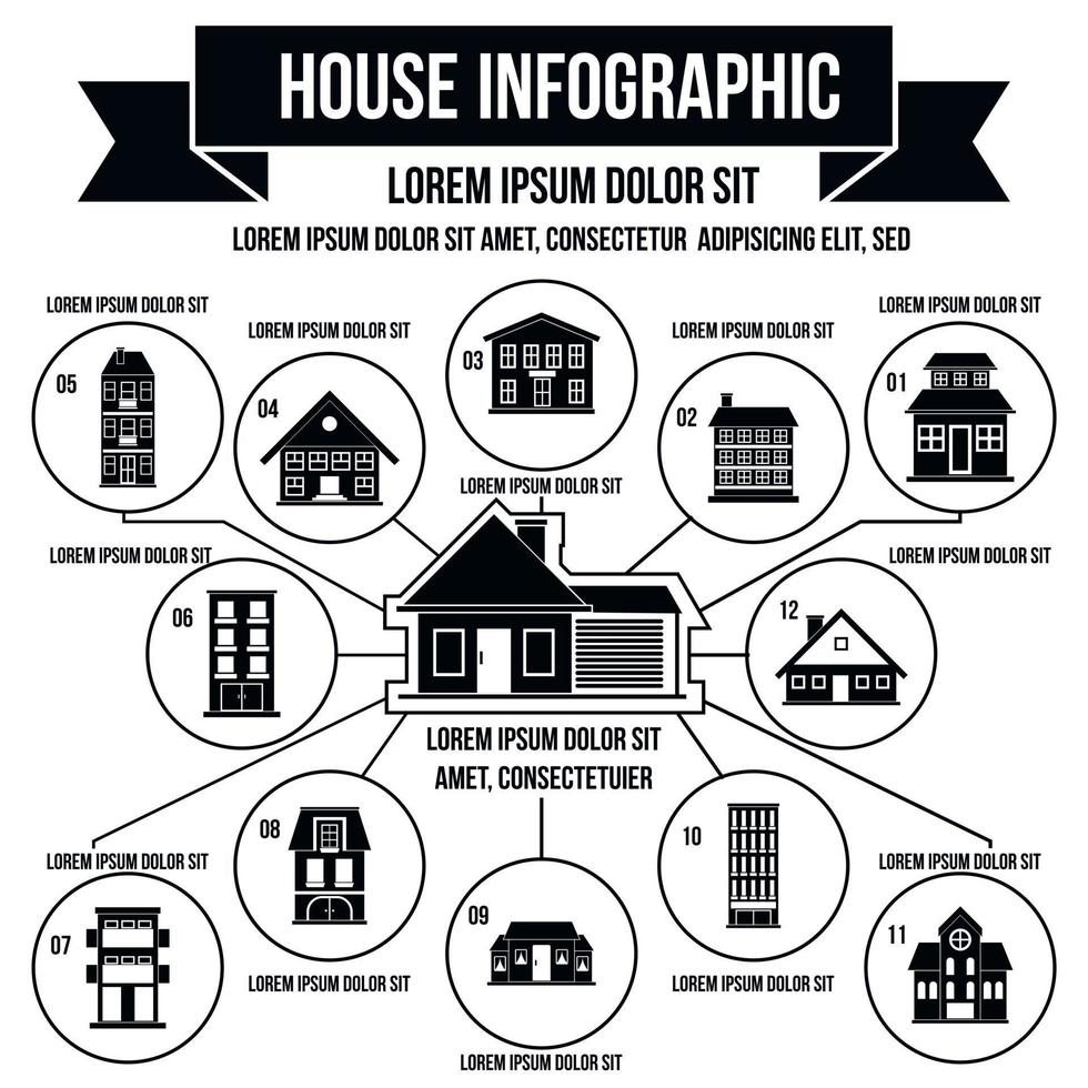 hus infografiska element, enkel stil vektor