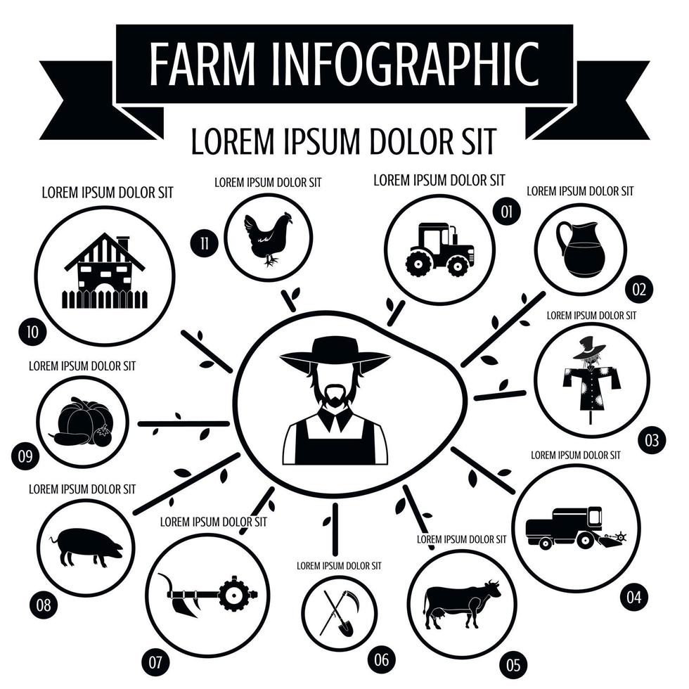 gård infographic, enkel stil vektor