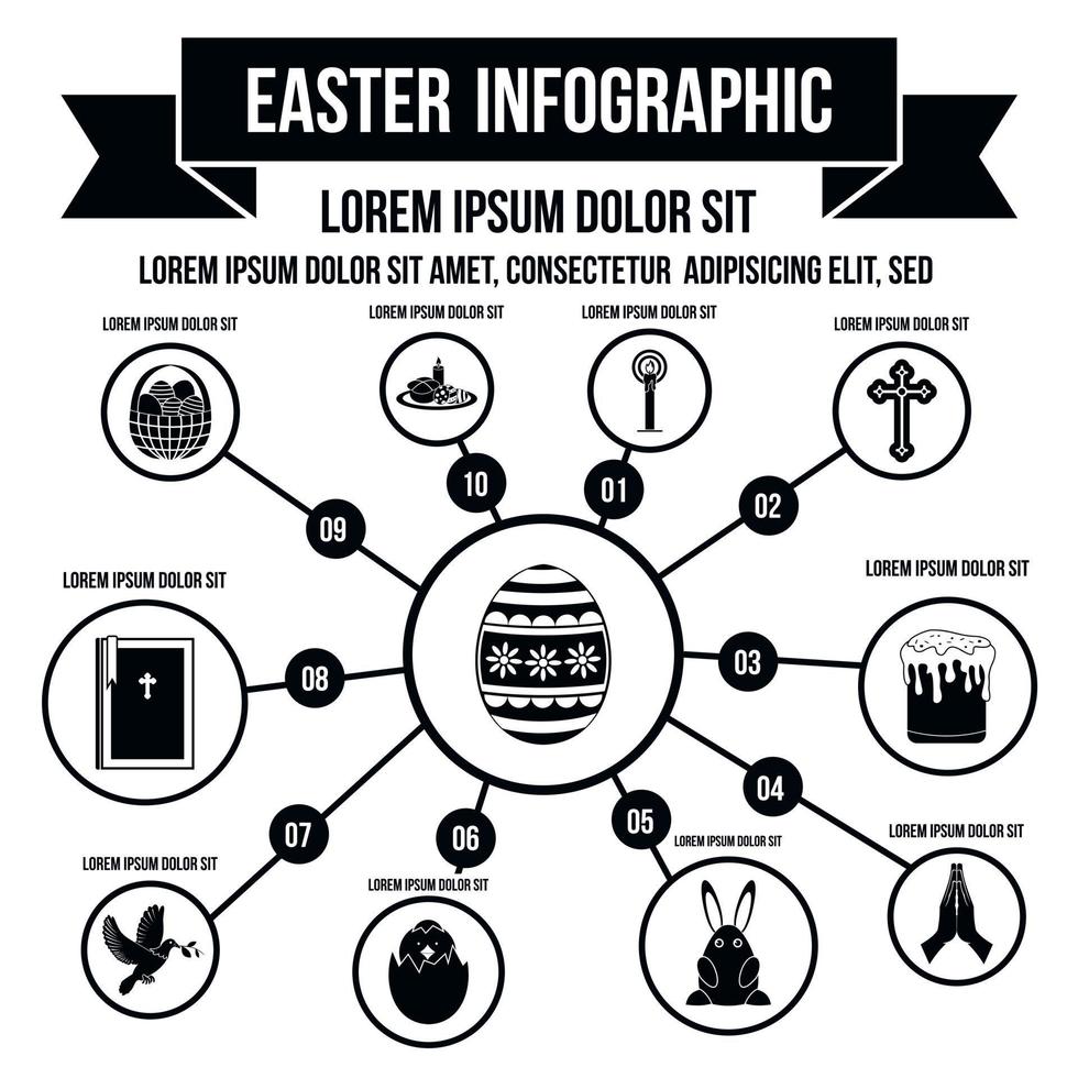 Frohe Ostern Infografik, einfacher Stil vektor