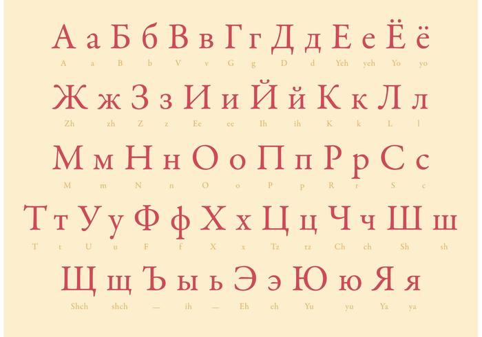 Russische Alphabet Vector Learning Guide