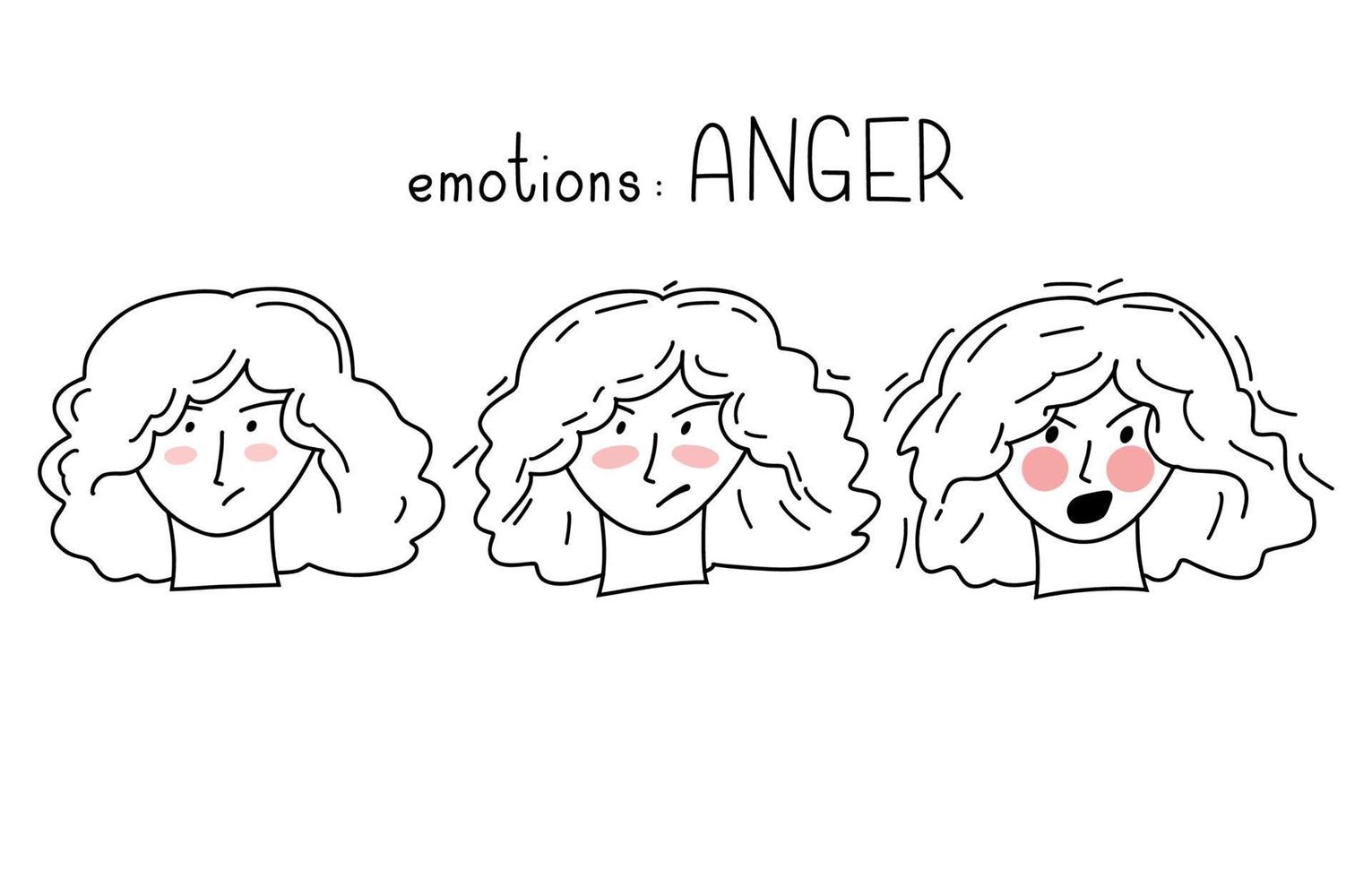 handritade doodle vektor set med flickans ansikten med olika känslor av ilska