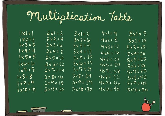 Free Mathe Tisch Vektor