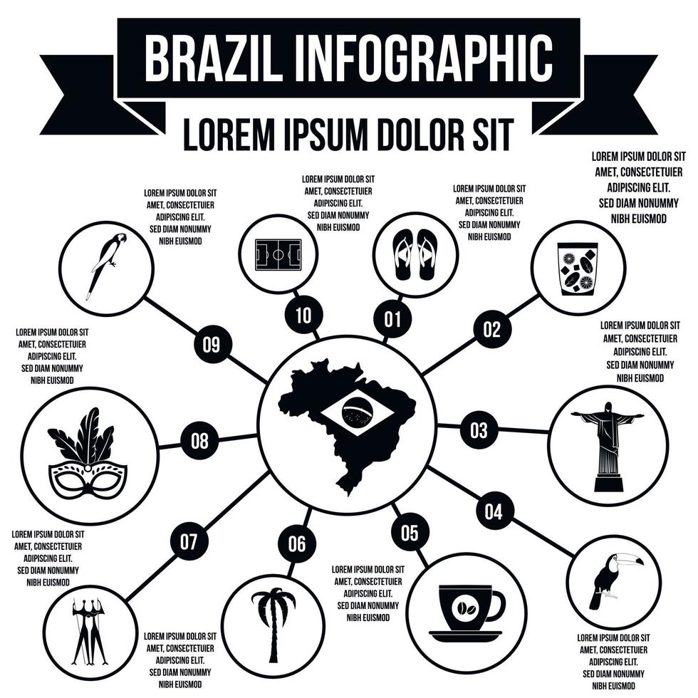 Brasilien-Infografik-Elemente, einfacher Stil vektor