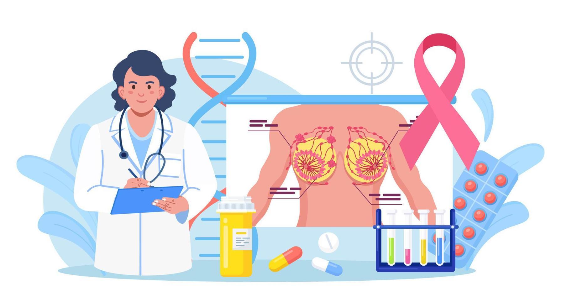 Brustkrebs. Mammologe diagnostiziert Onkologie. arzt konsultiert patienten mit brusterkrankungen. Brust-Ultraschall und Mammographie, Diagnostik und Screening. Gesundheitsversorgung und ärztliche Untersuchung vektor