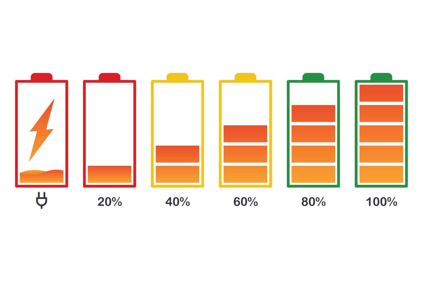 set batterie mit unterschiedlichem ladezustand vorlage farbe editierbar. Autobatterieanzeige, Batterieladezeichen. drahtlose ladeenergie lokalisiert auf weißer hintergrundillustration vektor