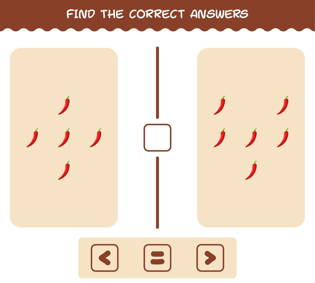 hitta de rätta svaren på tecknad röd chili. leta och räkna spel. pedagogiskt spel för barn och småbarn i förskoleåldern vektor