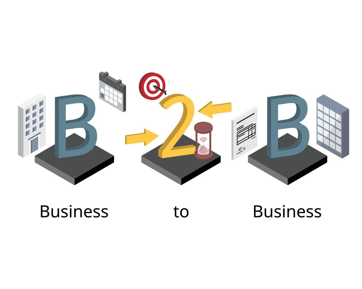 business to business eller b2b är en transaktion eller verksamhet som utförs mellan ett företag och ett annat, till exempel en grossist och återförsäljare vektor