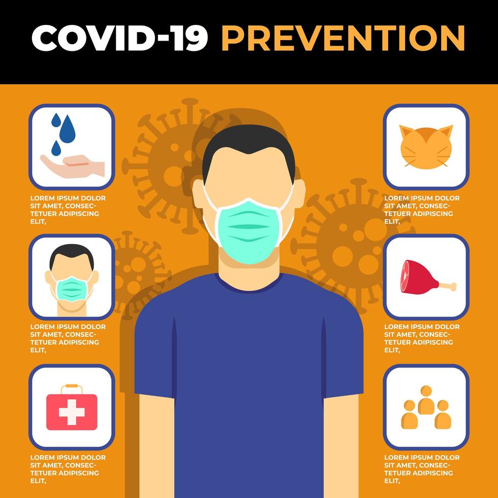 Coronavirus-Präventionsplakat mit Mann und Symbolen vektor