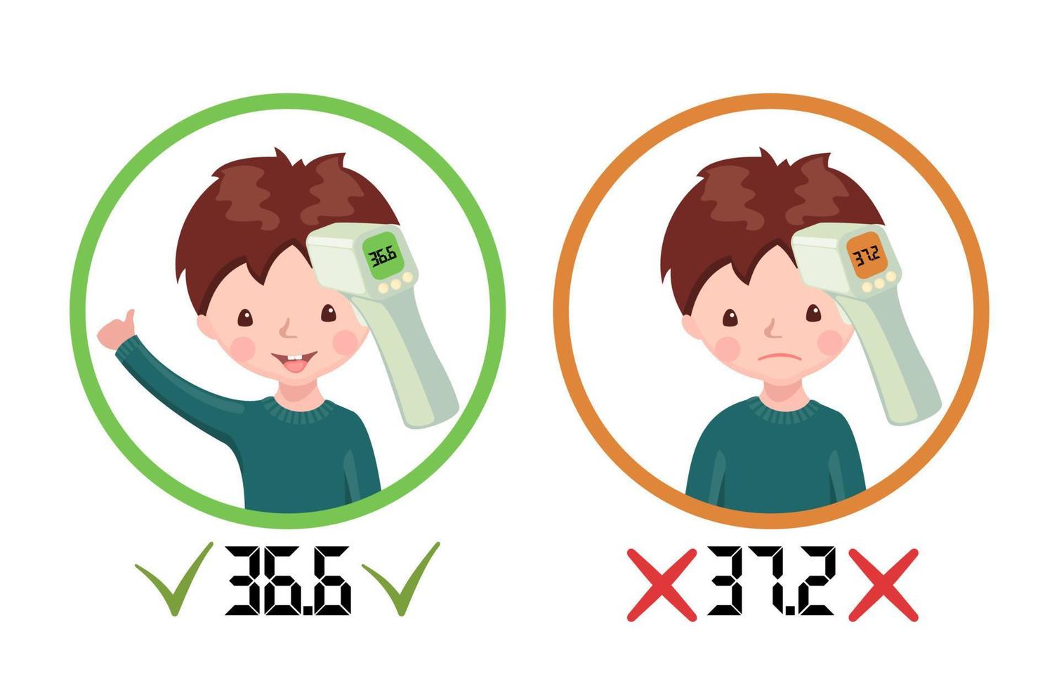 Symbole mit gesunden Jungen und kranken Jungen mit kontaktlosem Infrarot-Thermometer, das die Temperatur einzeln auf weißem Hintergrund anzeigt. Illustration im Cartoon-Stil. Konzept der Grippeepidemie. Vektor-Illustration. vektor