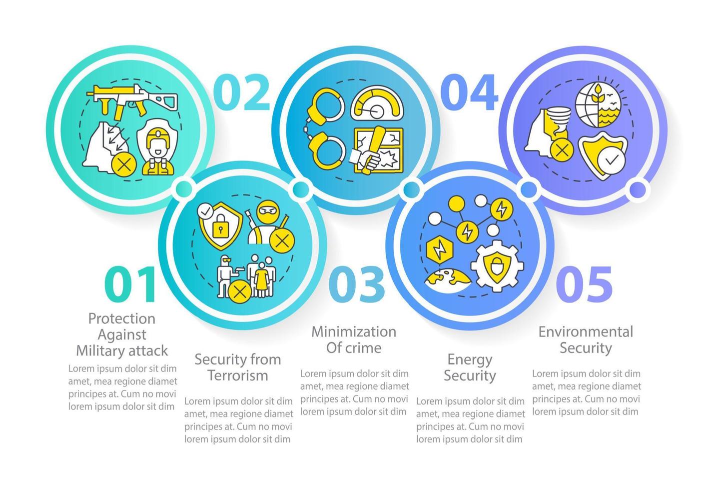 infografik-vorlage für den nationalen sicherheits- und schutzkreis. Datenvisualisierung mit 5 Schritten. Info-Diagramm zur Prozesszeitachse. Workflow-Layout mit Liniensymbolen. vektor