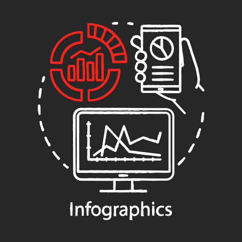 infographics krita koncept ikon. idé om medvetenhetsinnehåll. innehållsmarknadsföringskanal. statistik, webbanalys, smm-mått, information. vektor isolerade svarta tavlan illustration