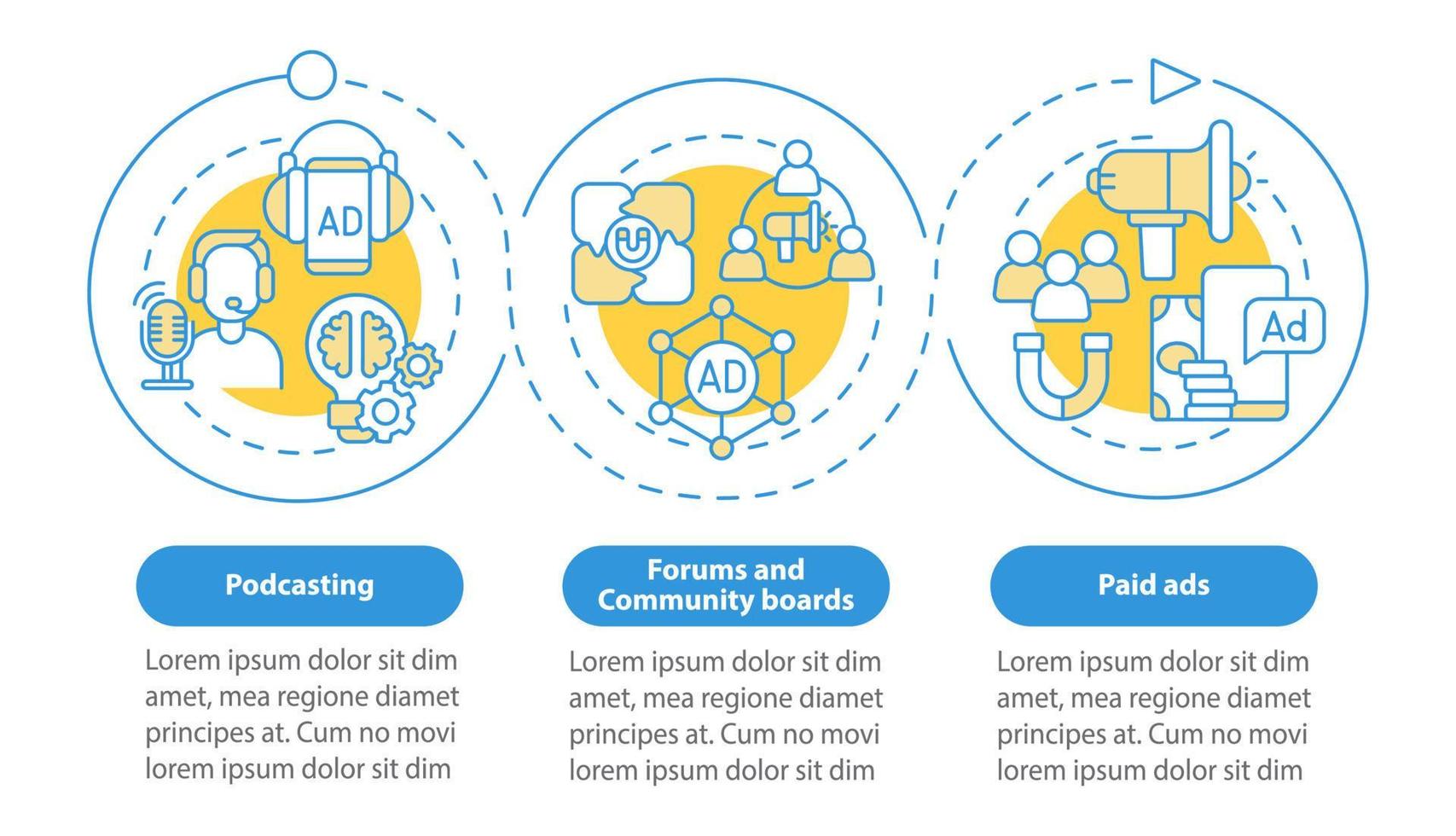 digital marknadsföring exempel blå cirkel infographic mall. datavisualisering med 3 steg. process tidslinje info diagram. arbetsflödeslayout med linjeikoner vektor