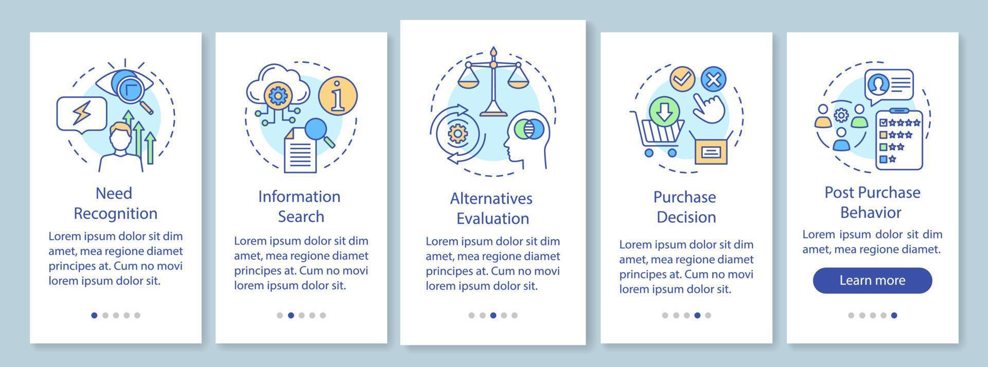 köpbeslutsprocess onboarding mobil app sidskärm med linjära koncept. utvärdera objekt genomgångssteg grafiska instruktioner. ux, ui, gui vektormall med illustrationer vektor