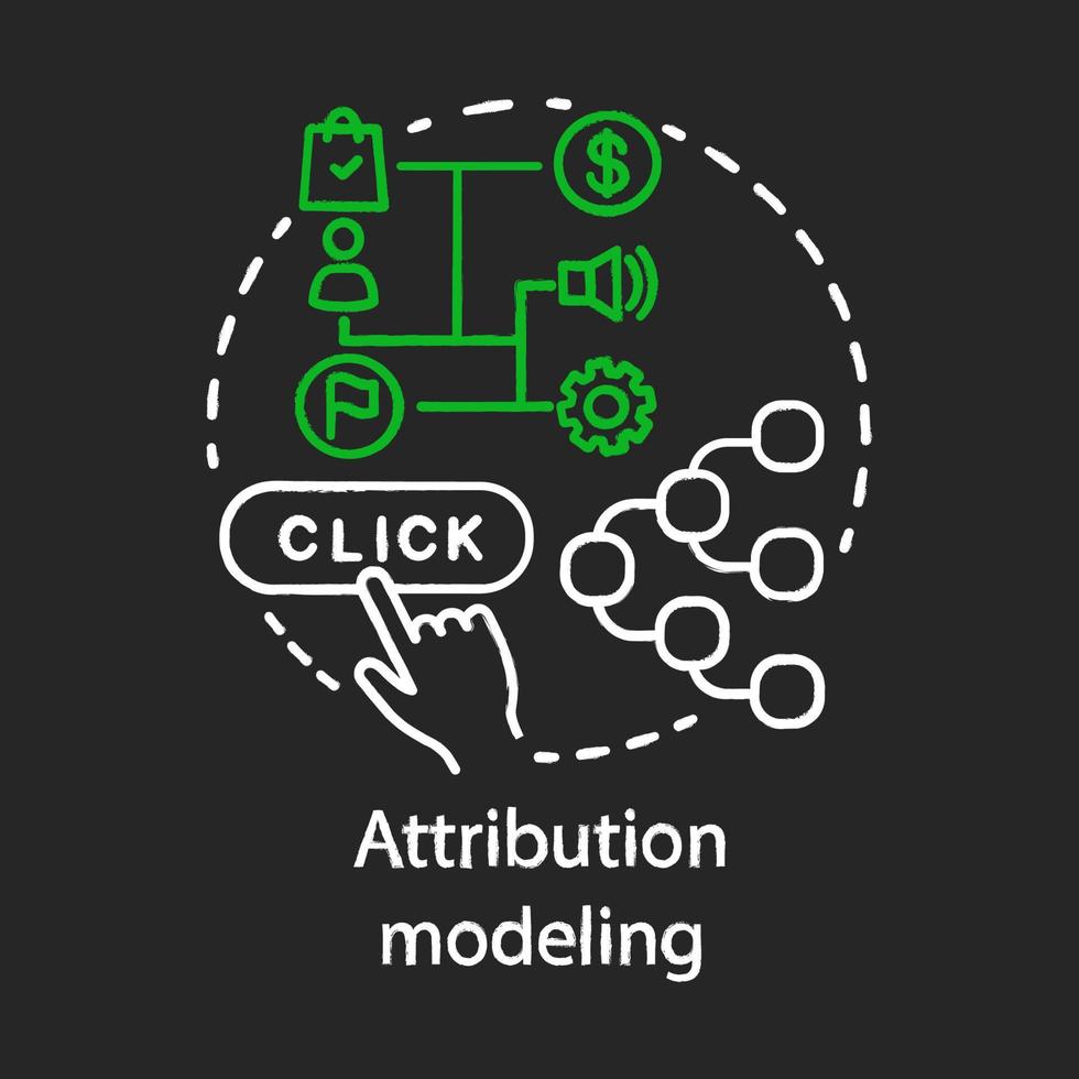 Attribution Modellierung Kreide Konzept Symbol Idee. Vorteile des digitalen Marketings. Webanalyse, Marketingaktivitäten, Touchpoints, Conversions. vektor isolierte tafelillustration