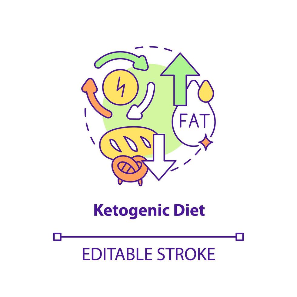 ketogen kost koncept ikon. hög fetthalt och lågkolhydratsnäring. trendiga dieter abstrakt idé tunn linje illustration. isolerade konturritning. redigerbar linje. vektor